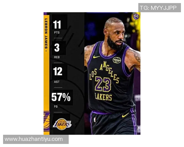 詹姆斯王者归来引爆斯台普斯中心!湖人团队配合大放异彩,詹姆斯复出率队取胜 詹姆斯王者归来引爆斯台普斯中心!湖人团队配合大放异彩,詹姆斯复出率队取胜