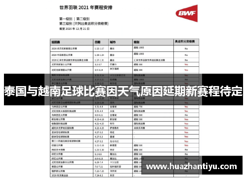 泰国与越南足球比赛因天气原因延期新赛程待定